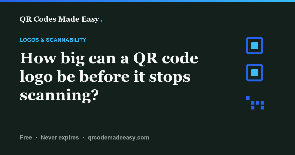 How big can a QR code logo be before it stops scanning?: featured image from QR Codes Made Easy